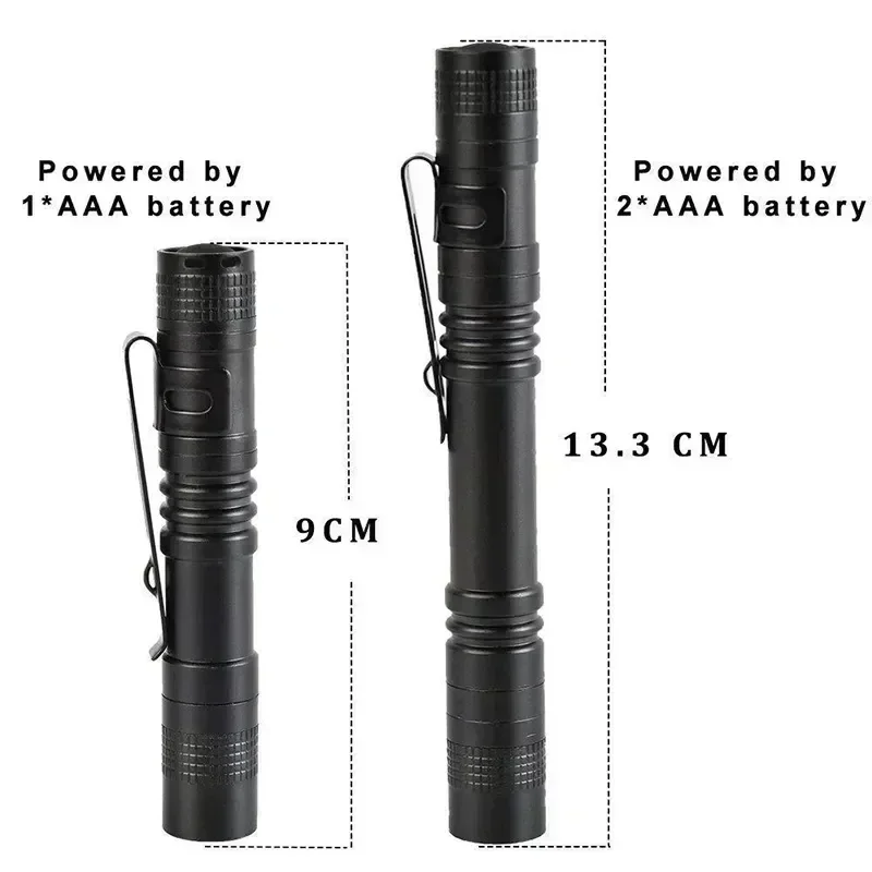 ミニポータブル LED ペンライト クリップ付き 超高輝度  - Stationery Supply のレビューと価格