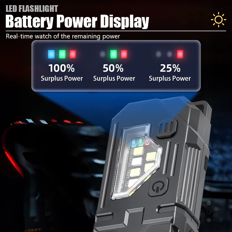 ミニキーホルダーEDC懐中電灯 - ペンクリップと帽子クリッ - Stationery Supply のレビューと価格