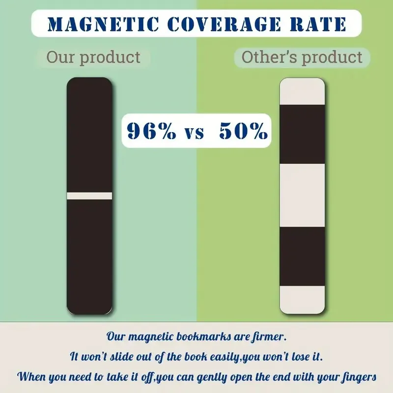 12個入りの芸術的な磁気ブックマーク。世界の有名なゴッホとモ - Bookmark Magnetic Clip のレビューと価格