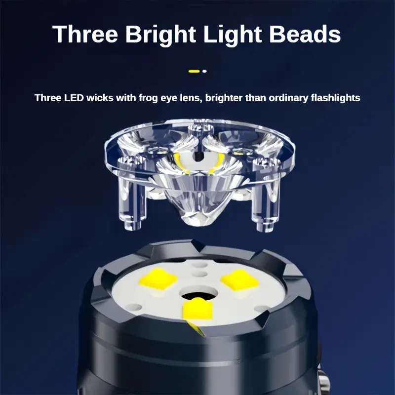 ペンクリップ付きミニ3LED懐中電灯、夜間歩行、ポータブル明 - Stationery Supply のレビューと価格