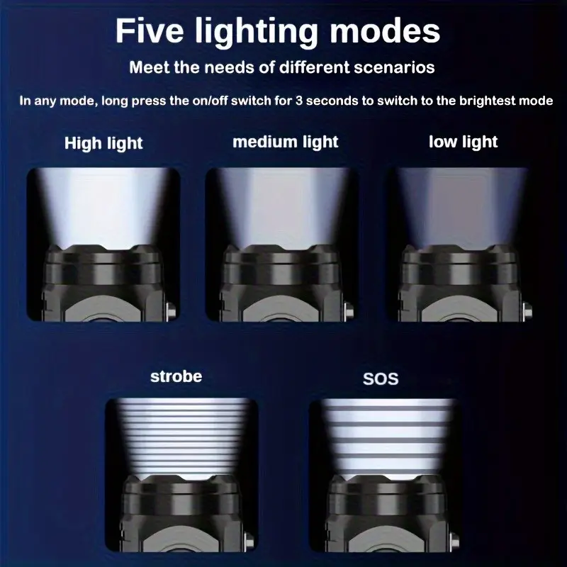 ペンクリップ付きミニ3LED懐中電灯、夜間歩行、ポータブル明 - Stationery Supply のレビューと価格